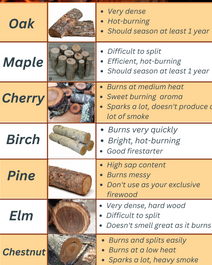 Why Maple Firewood Is a Canadian Favourite